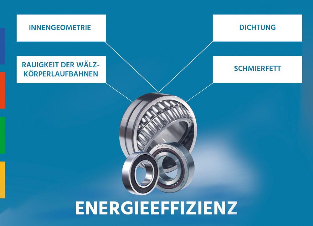 Mehr Energieffezienz Durch Das Optimale W Lzlager Deutscher Presseindex