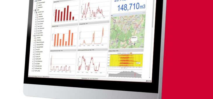 Hochintegrierte SaaS-Lösung für das intelligente Messwesen