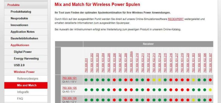 Wireless-Power-Spulen richtig auswählen