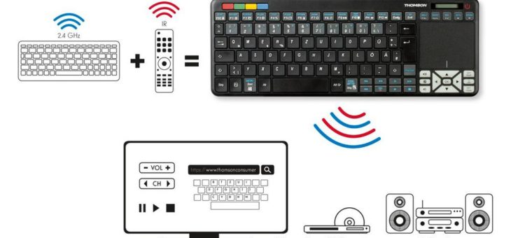 Fernbedienung als Kommandozentrale