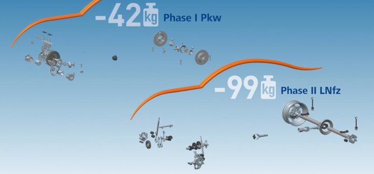 Leichtbaupotential von Hybridfahrzeugen und schweren LKWs