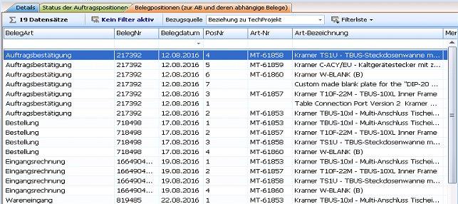 Durch effiziente System-Vernetzung dient cobra CRM als Schaltzentrale