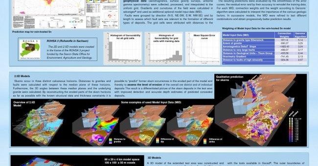 Beak gewinnt „Mineral Prospectivity Contest“ auf der Konferenz des BRGM