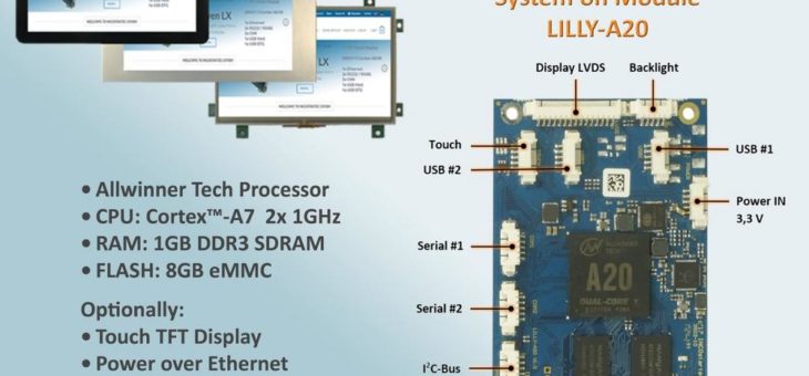 Embedded System On Module – LILLY-A20 SBP