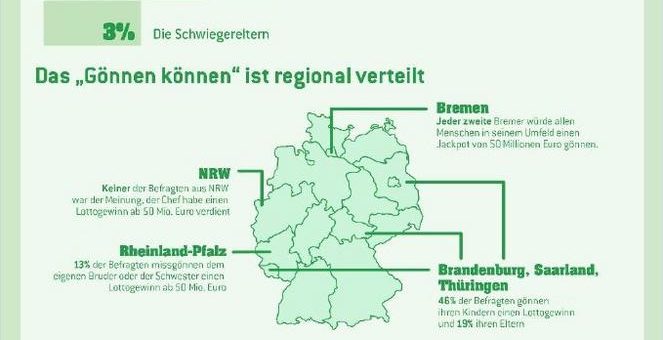 Millionen-Neid am Arbeitsplatz: Dem Chef wird nichts gegönnt