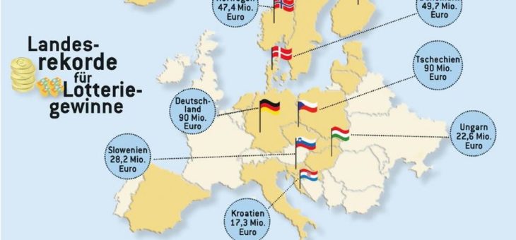 Happy Birthday, Eurojackpot