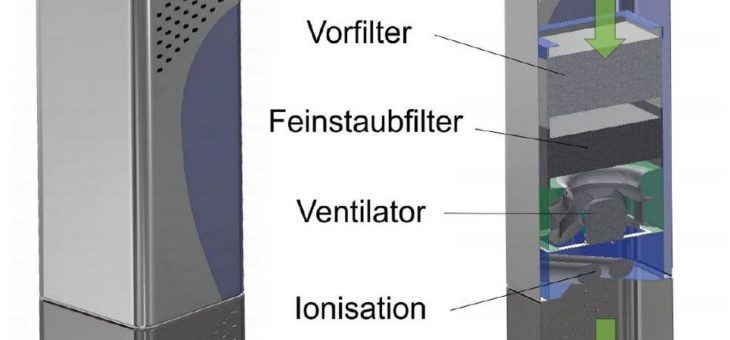 Hannover Messe: bioclimatic kombiniert Feinstaubfilter mit Luftaufbereitung und Entkeimung