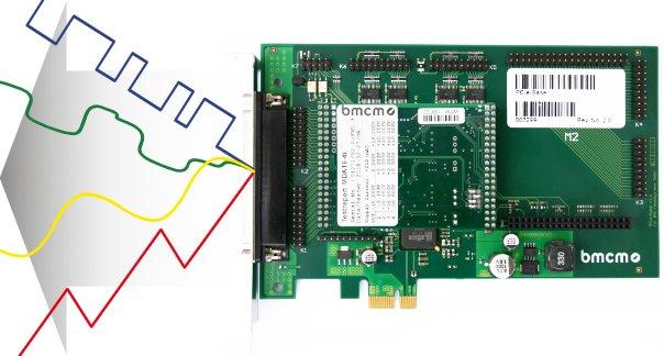 Messtechnik für Prüfstände, in Testsystemen und als Signalgenerator