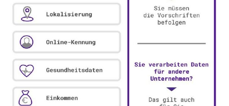 KLUGO hilft weiter – auch bei Fragen zur DSGVO!  Vermieter und Mieter müssen die DSGVO beachten