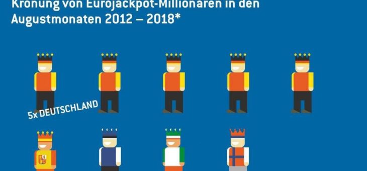 Deutschland führt die Liste der gekrönten Eurojackpot-Millionäre in den Augustmonaten an