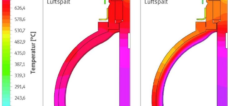 Abgasnachbehandlung mit System