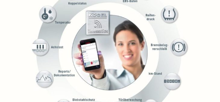 Kögel Telematics – jetzt auch Zugriff per App