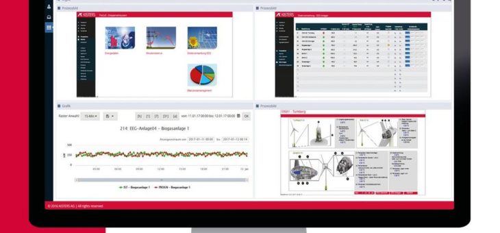 KISTERS optimiert Wertschöpfung aus Virtuellen Kraftwerken