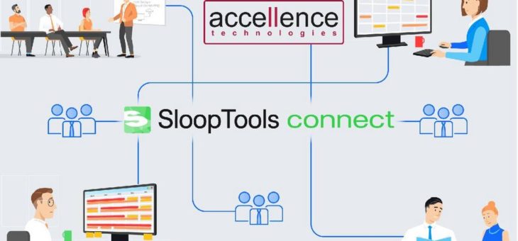 SloopTools Connect online