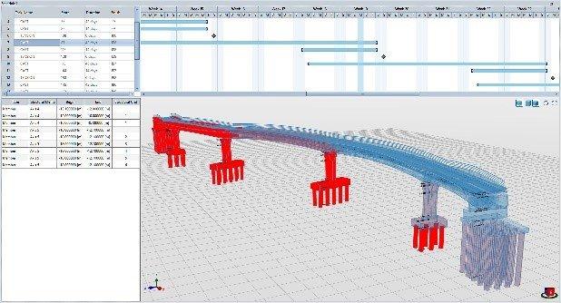 ALLPLAN stellt neue Version seiner BIM-Lösung Allplan Bridge für den Brückenbau vor