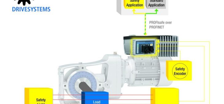 PROFIsafe-Modul: Das Plus an Sicherheit