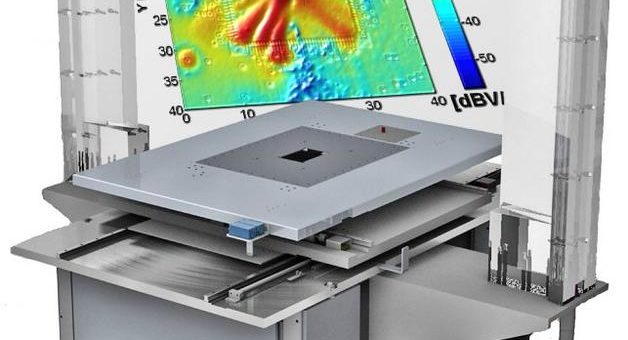 Nahfeldmessungen mit dem NFS3000 zur elektromagnetischen Charakterisierung von Bauteilen und Systemen