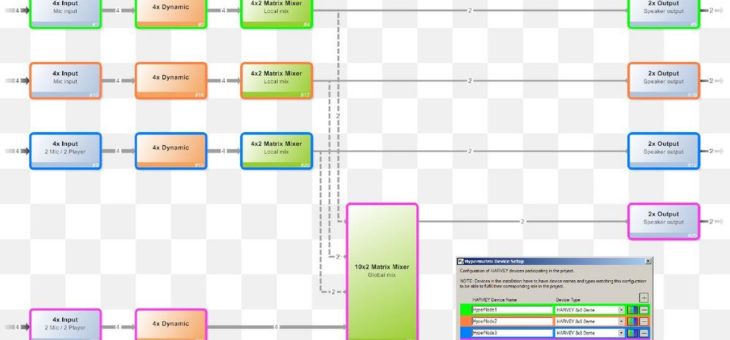 HARVEY Konfigurations-Software jetzt mit HYPERMATRIX®-Funktionalität