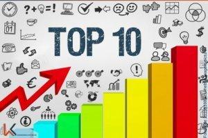 Ranking in Google – Verbessere Deine Position im Netz