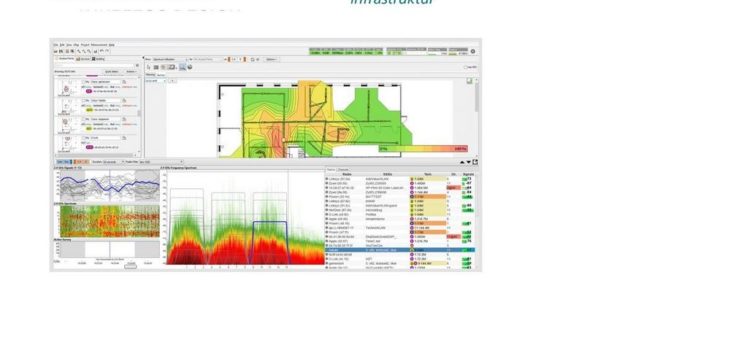 „Ekahau Site Survey Version 9 ist das am einfachsten zu bedienende und gleichzeitig umfassendste Tool zur Planung von WLAN-Netzen“