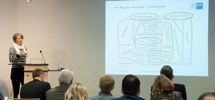 iENA Innovationskongress  am 31. Oktober 2019:  Innovationen erfolgreich managen!