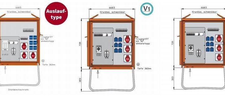 V1 oder R1? Mit WALTHER Baustromverteiler die neuen Anforderungen der VDE 0100-704 flexibel erfüllen