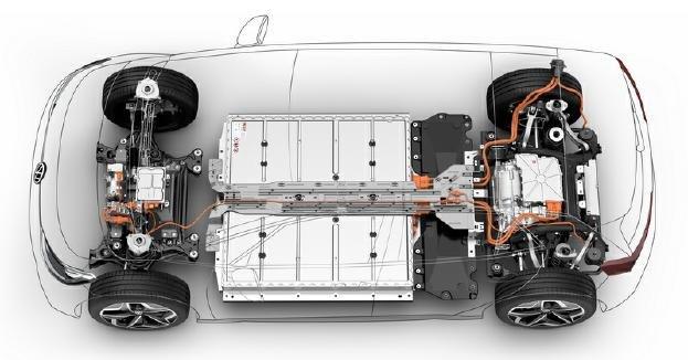 Der Volkswagen-Weg – konsequent, innovativ und übertragbar, 9./10. Oktober 2019