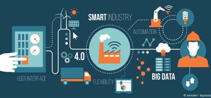 Mit Digitalisierung analog und konsequent verschlanken