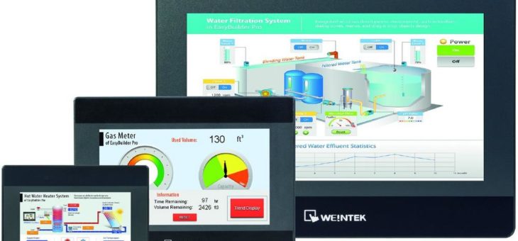 Viel Leistung und Funktion für wenig Invest