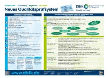 Neues DBfK-Poster: Qualitätsprüfsystem in der vollstationären Pflege