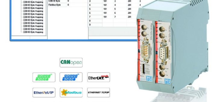 Deutschmann Automation bietet für seine flexible Gateway-Serie mehr Funktionen für CANopen und CAN Layer 2