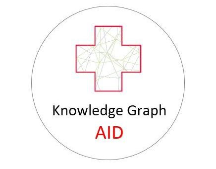 Knowledge Graph Aid – COVID-19