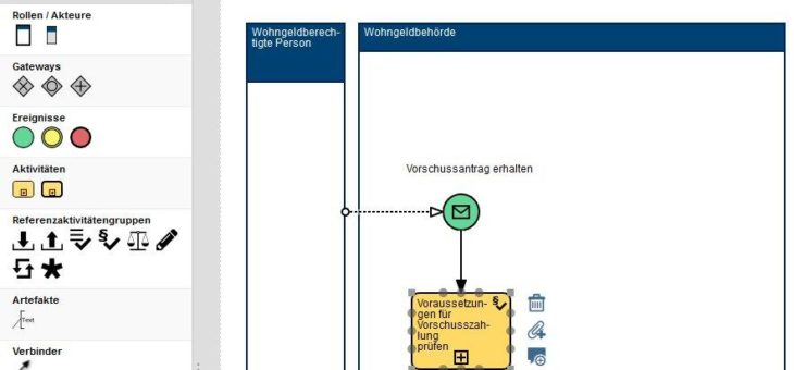 Neue Version 3.5 der PICTURE-Prozessplattform: FIM-Prozesse modellieren und nachnutzen