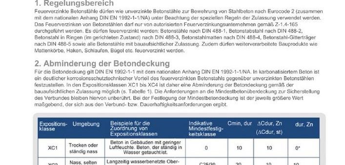 Parship Studie: Liebesrisiko „Paarantäne“: Corona-Maßnahmen stellen mehr als jede vierte Partnerschaft vor die Zerreißprobe