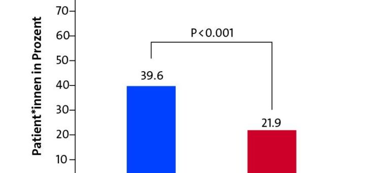 Internationale Studie macht Stammzelltransplantationen sicherer