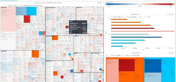 Altair veröffentlicht umfassendes Update für Panopticon zur Datenanalyse und Echtzeitüberwachung