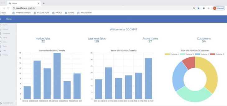 O-I : EXPRESSIONS investiert in HYBRID Softwares CLOUDFLOW und PACKZ für personalisierte Glasverpackungen