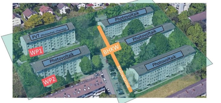 Baustart für Smartes Quartier Karlsruhe-Durlach: Wärmepumpen und Photovoltaik halbieren CO2-Emissionen in Bestandsgebäuden