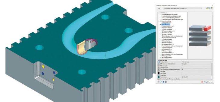 Automatisierungsmöglichkeiten mit hyperMILL® im virtuellen Messeauftritt