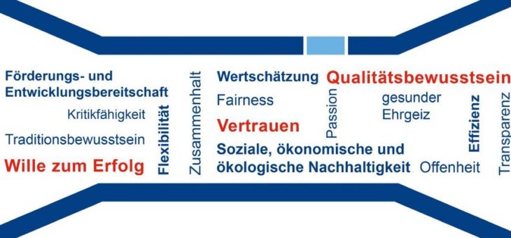 Vertrauen – Qualitätsbewusstsein – Wertschätzung!