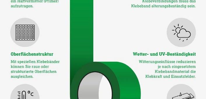 Klebeband: Vielseitiger, als man denkt