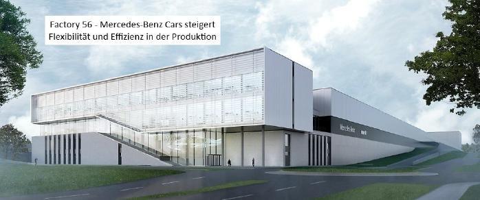 Mercedes-Benz AG – Mit Referenzfabriken mehr Produktivität umsetzen – 16./17. September 2020