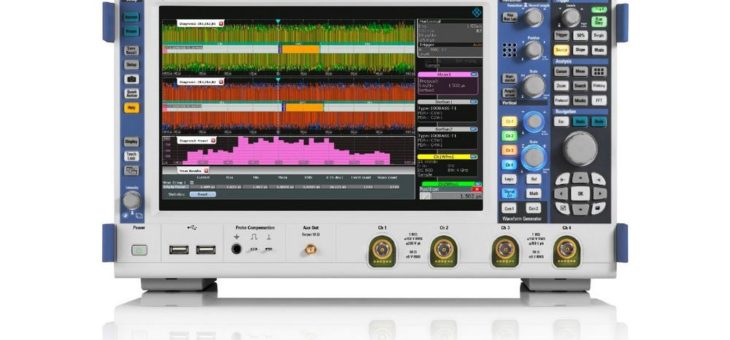Rohde & Schwarz und TSN Systems bieten Latenzmessungen im Nanosekundenbereich für Automotive-Ethernet