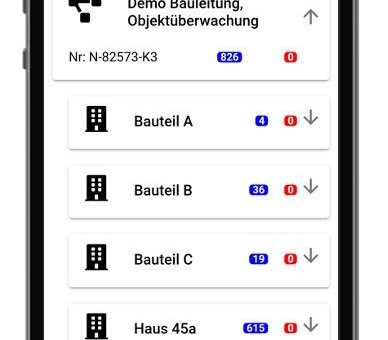 Bauindustrie: Die Produktivität ist gesunken – was ist zu tun?