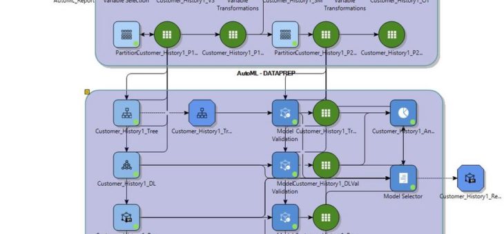 Altair veröffentlicht neue Version von Altair® Knowledge Studio®, der marktführenden Lösung für Machine Learning und Predictive Analytics