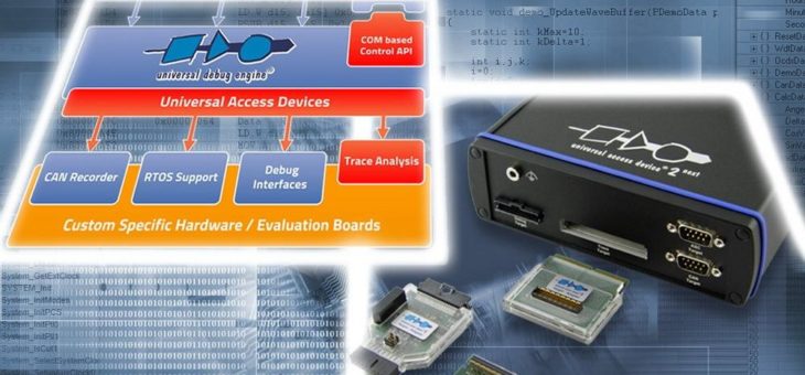 PLS‘ UDE 4.10 vereinfacht Multicore-Debugging und Systemanalyse in echtzeit- und sicherheitskritischen Anwendungen