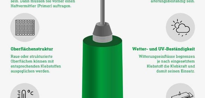 Klebstoffe richtig einsetzen:  Das sind die wichtigsten Faktoren