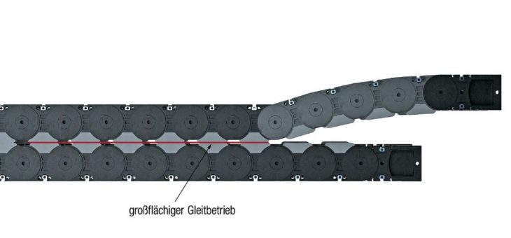 Für eine längere Lebensdauer und einen effizienten Betrieb