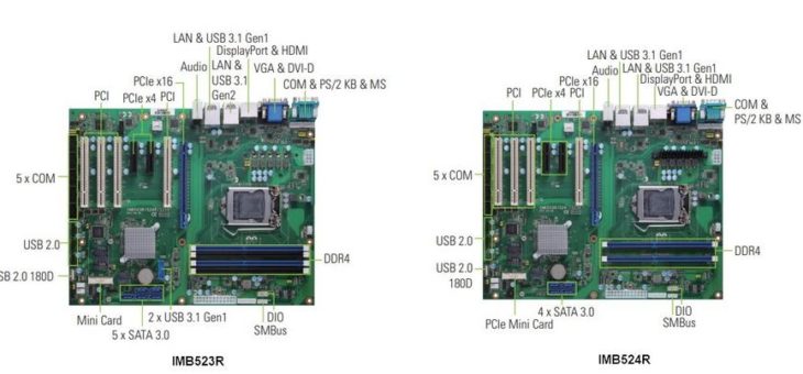 IMB523R und IMB524R