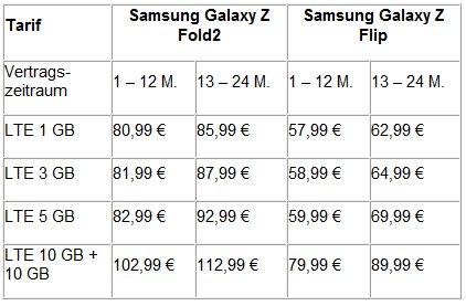 Samsung Galaxy Z Fold2 oder Galaxy Z Flip mit kostenlosem Samsung TV-Gerät